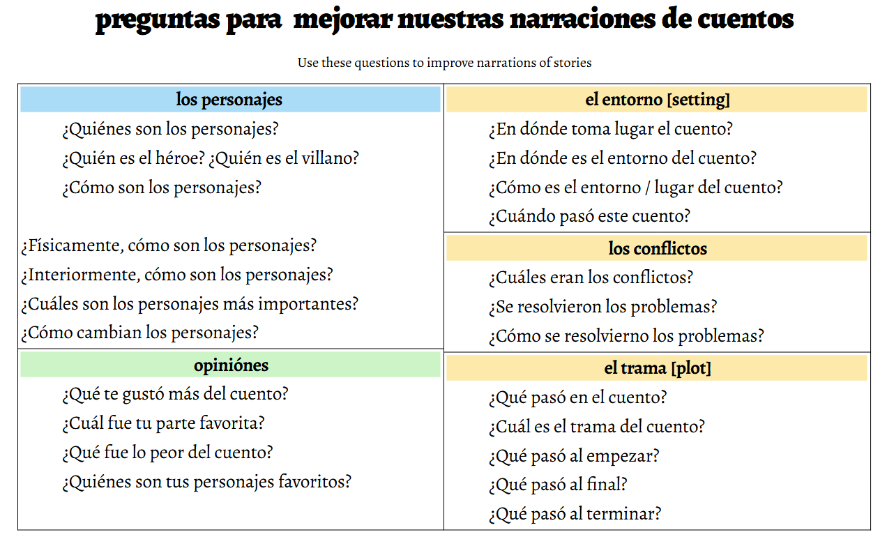 ho-preguntas00 ho-preguntas00